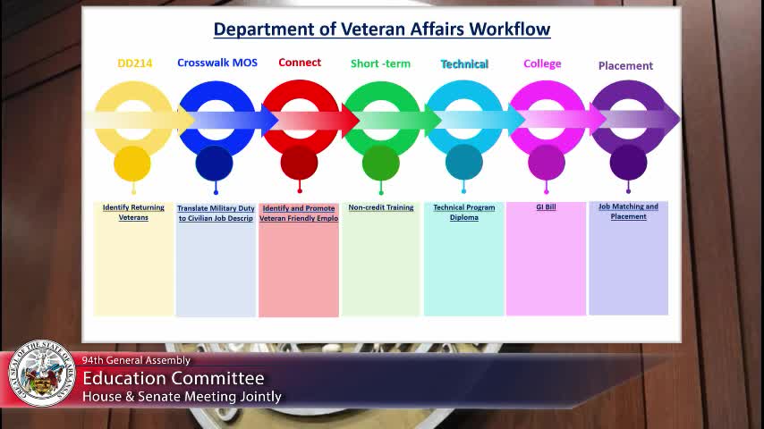 Speaker highlights need to address generational poverty and workforce issues