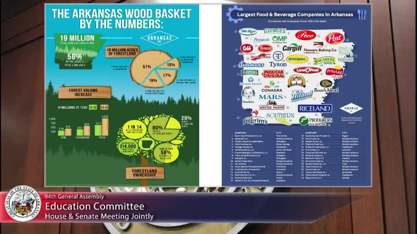 Arkansas launches Fiber Academy to address telecommunications workforce shortage