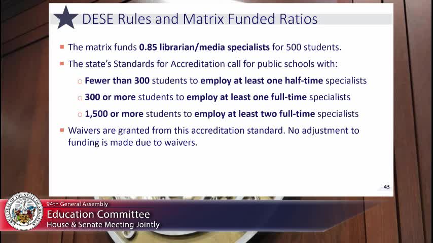 Arkansas schools report budget gaps in library, guidance counselor, and nursing funding