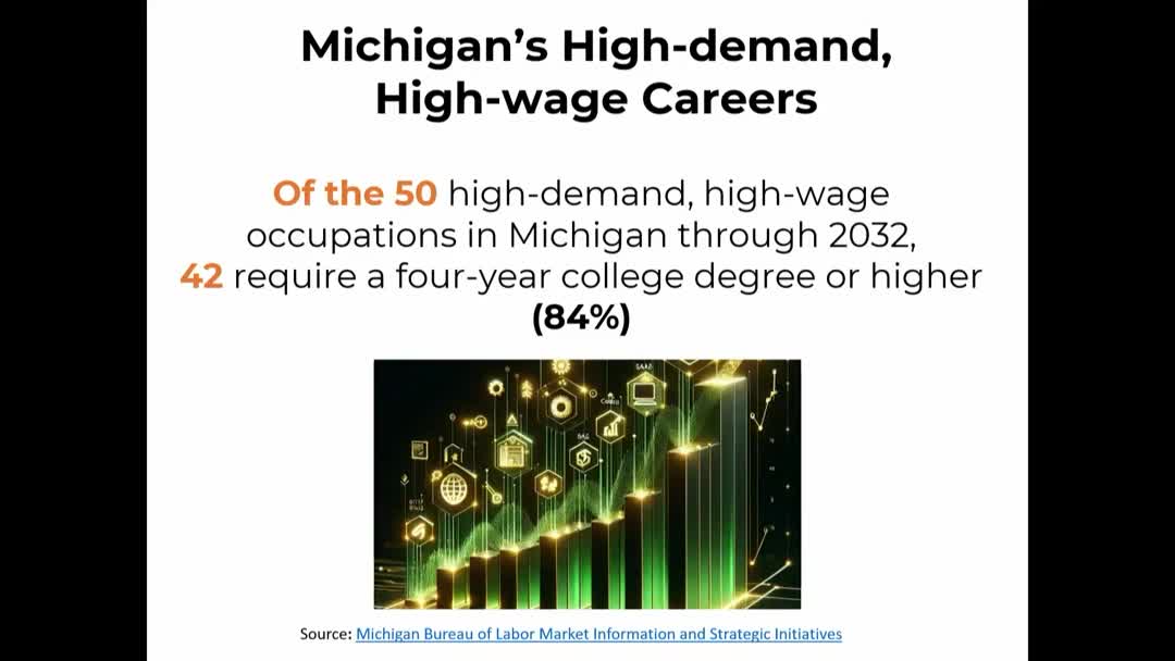 Michigan reports $2M ROI for graduates from public universities amid education funding challenges