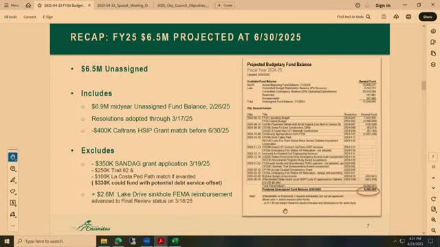 Encinitas Council to review HSIP projects including protected bike lanes and crossings