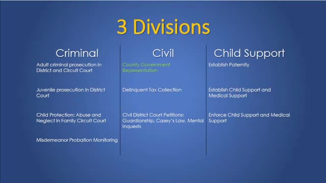 Hardin County implements unique misdemeanor probation monitoring system