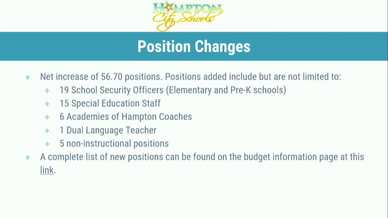 Hampton Schools budget proposal adds teachers and esports coaching funding