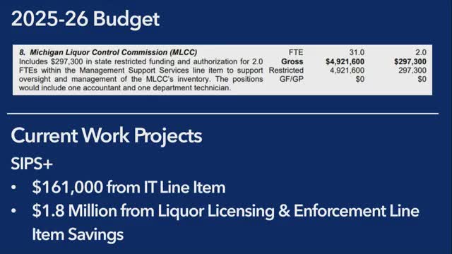 MLCC to launch new alcohol sales system and educational podcast in 2025