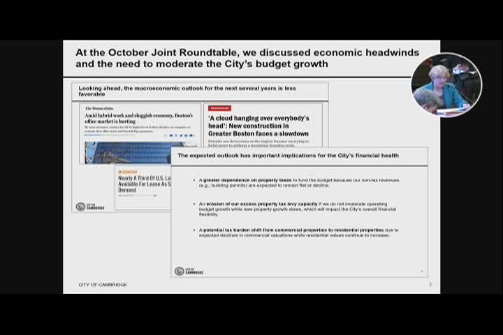 City Council sets property tax increase targets amid declining development revenues