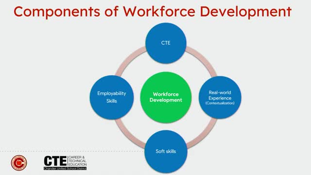 Education leaders emphasize real-world experience in workforce development strategies