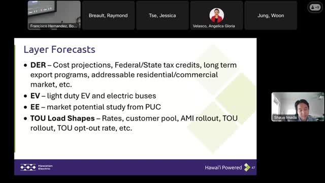 Energy Regulators launch detailed analysis of DER hosting capacity in Hawaii
