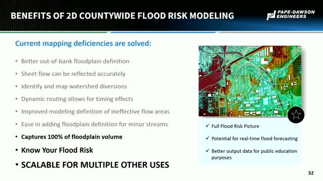 Fort Worth City Council regulates development in citywide flood risk areas
