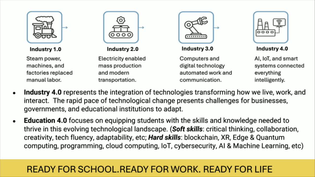 KJ Kijang reveals $8.2M tech investment for Tulsa education program