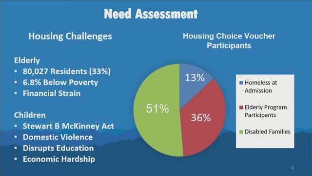 Scottsdale City Council approves $1.8M plan for housing and homelessness support