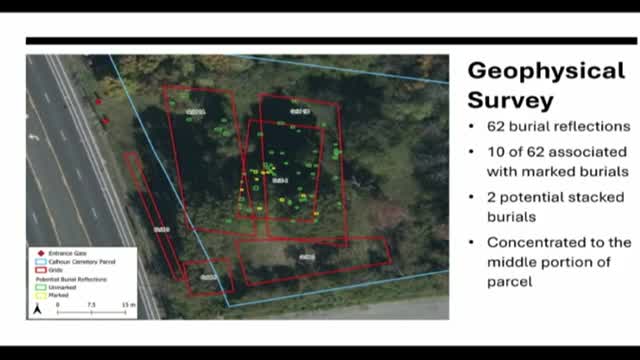 Ground-penetrating radar reveals burial sites at Calhoun Cemetery in Nashville