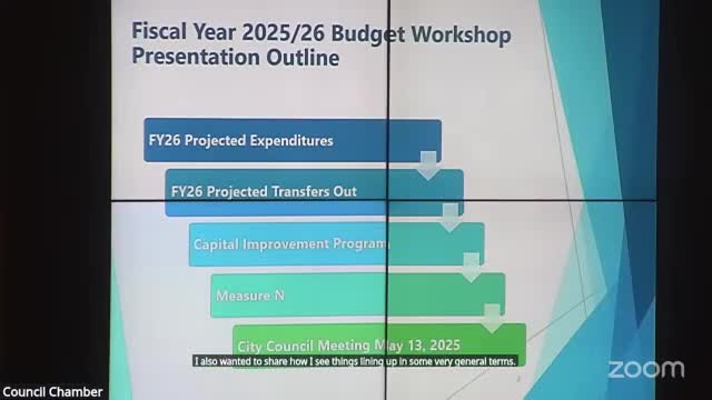 San Ramon outlines fiscal year 26 budget with $71.5M projected expenditures