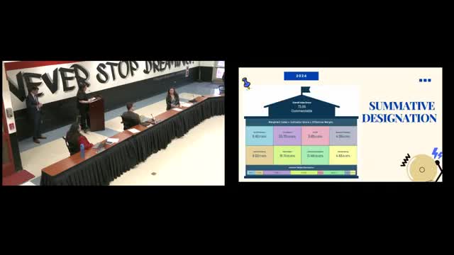 Pershing School seeks exemplary status through targeted math and reading growth initiatives