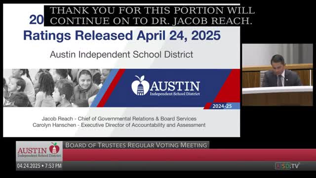 Austin ISD reveals 2023 accountability ratings showing 30 schools rated F