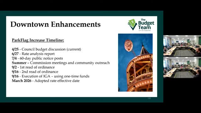 Flagstaff council hears plan to raise parking fees to fund downtown cleaning, trash and maintenance