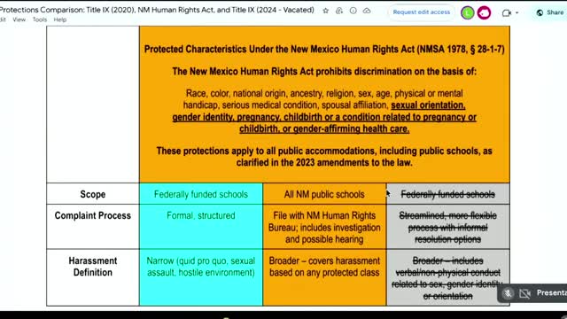 Gadsden School Board reviews Title IX policies and addresses new cell phone regulations