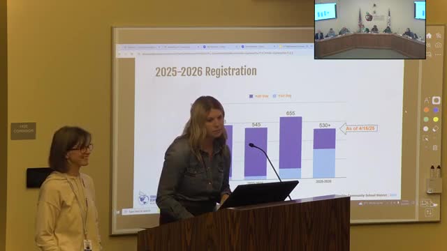 School board approves Chromebook purchases after parents, pediatricians raise concerns about screen time