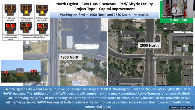Ogden and Salt Lake City seek funding for multi-use paths and bike share repairs