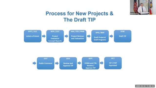 Urban areas present 88 transportation project proposals amid funding constraints
