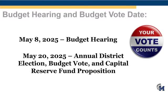 Board of Education approves $243M budget for 2025-2026 school year