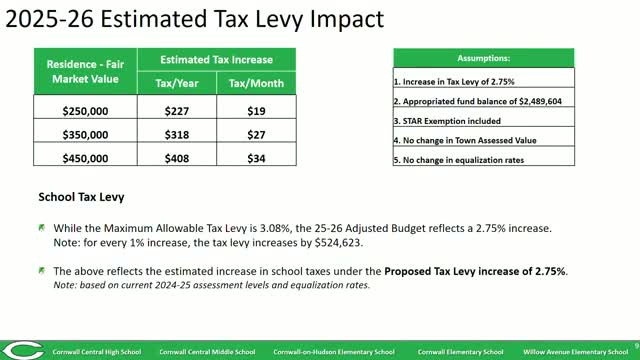 Cornwall Central School District proposes $92M budget with 2.75% tax levy increase