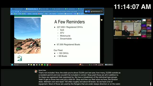 Public GRAMA requests and council questions prompt review of OHP restricted‑account spending