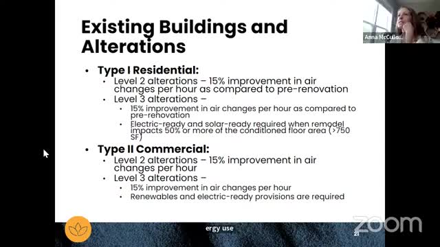 Breckenridge introduces new energy efficiency requirements for residential alterations