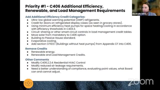 Architects raise concerns over Colorado Energy Office's C406 complexity