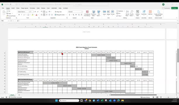 IRC proposes 60-day window for code change submissions amid scheduling concerns