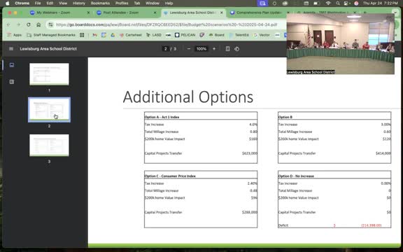 Council addresses rising costs in health insurance and energy for city contracts