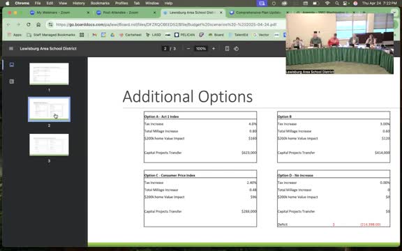 City Council addresses rising capital project costs and revenue challenges