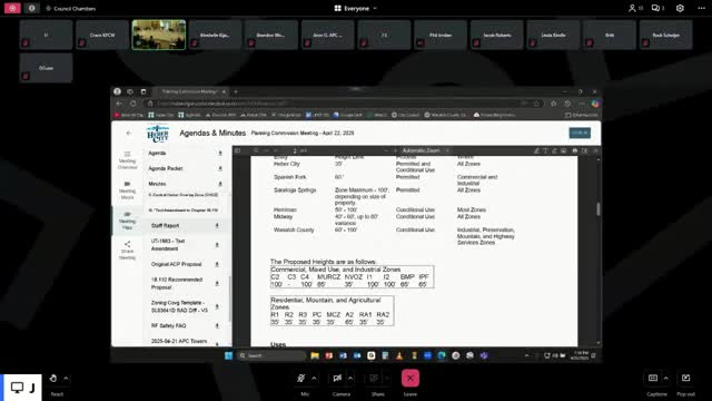 Commission recommends Central Heber overlay (CHAWs) with changes to allow smaller lots and mixed housing types
