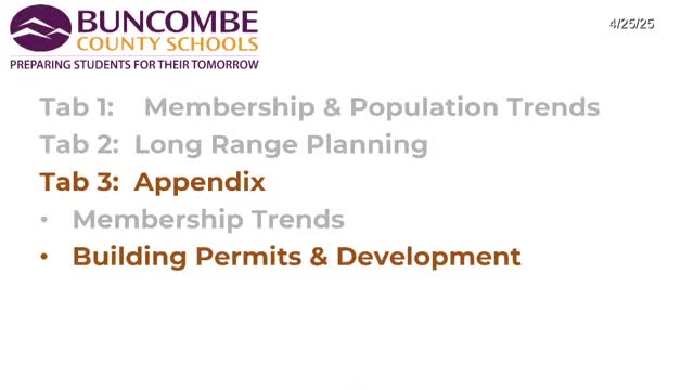 Buncombe County analyzes school impact from new construction permits