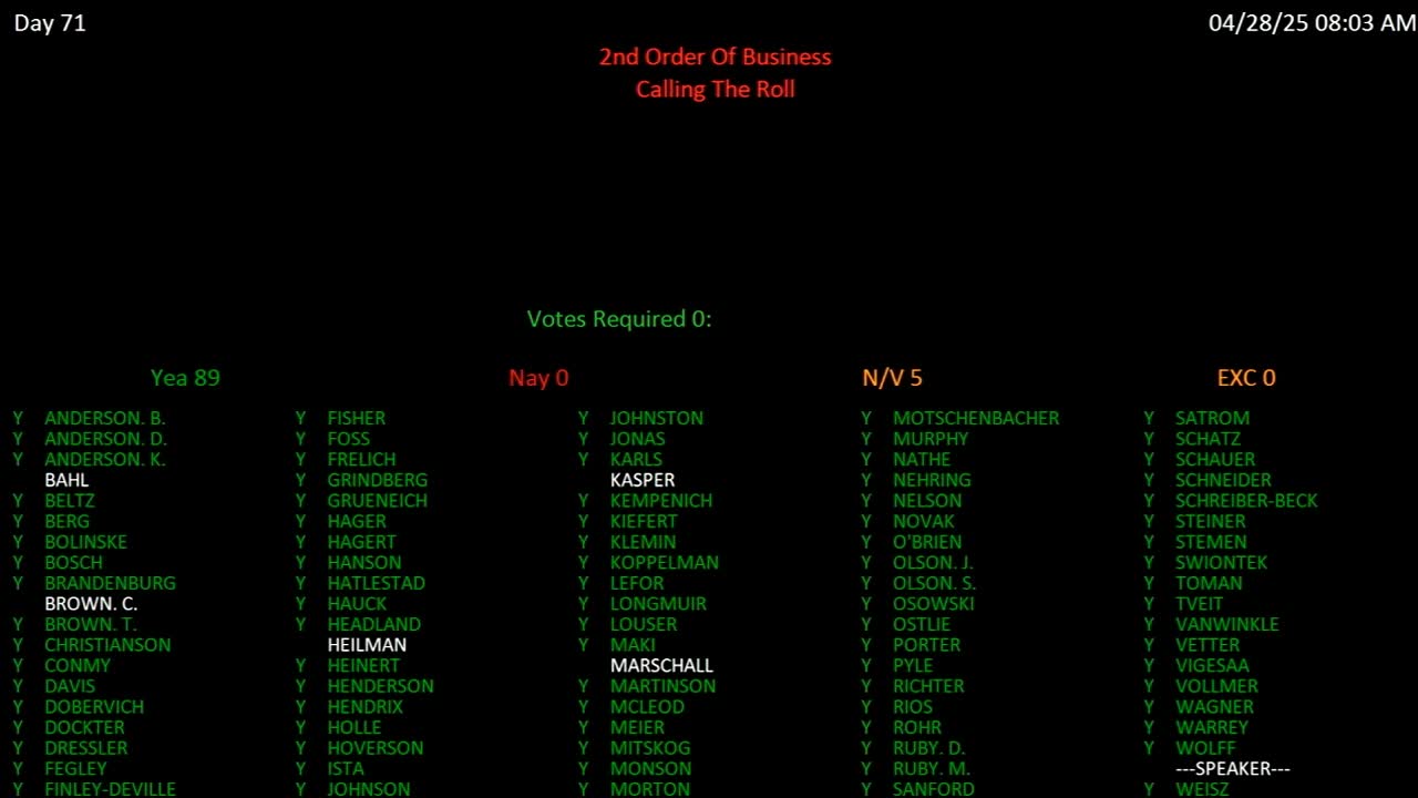 Representative Bosch leads efforts on House measures amid Senate disagreements