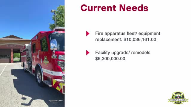 Coeur d'Alene Council approves $66.3M fire station upgrades and stormwater project