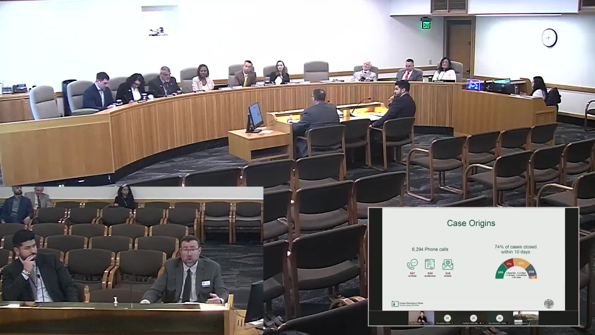 Oregon's Office of Small Business Assistance seeks better agency collaboration for small businesses