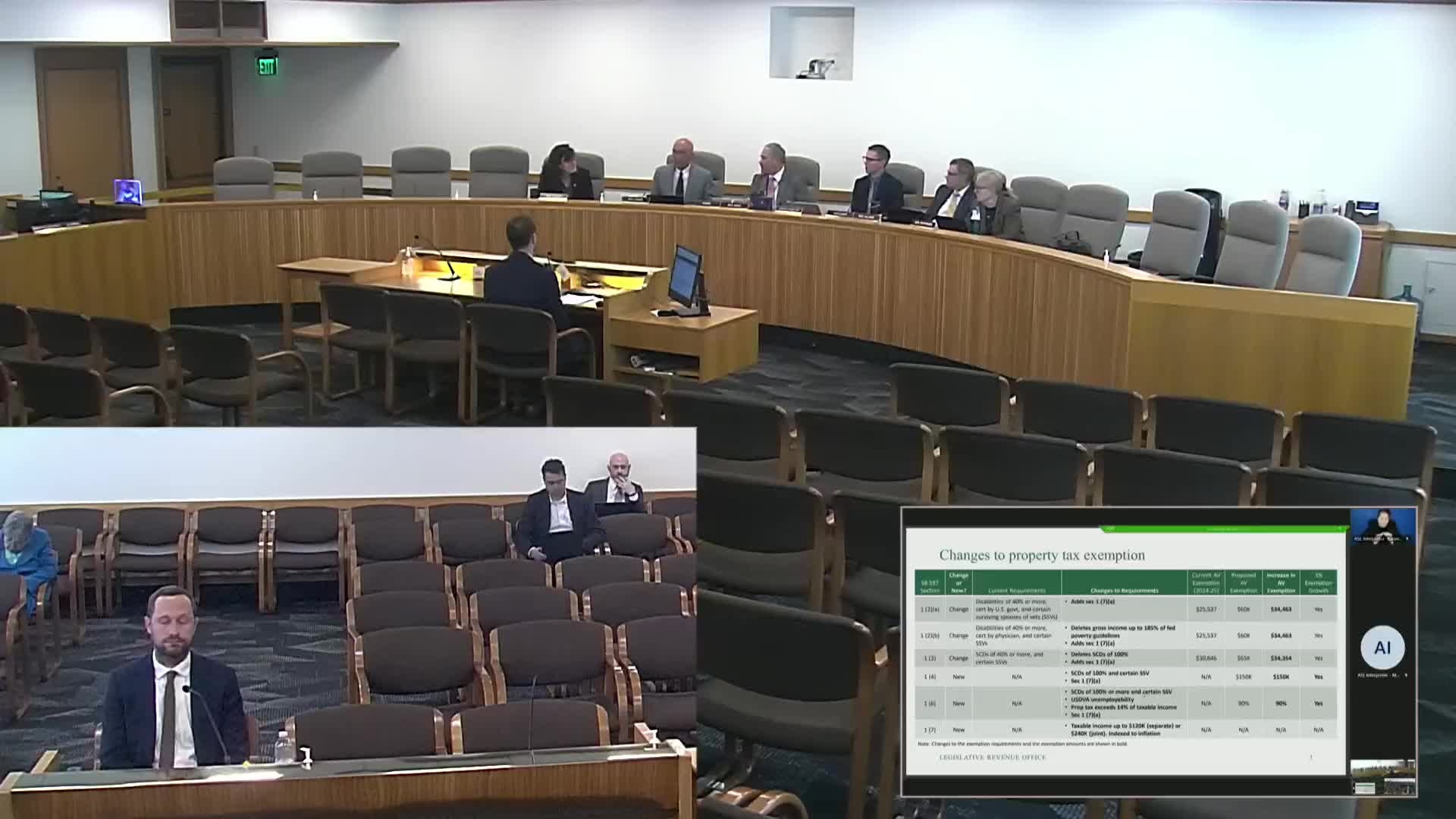 Committee reviews SALT workaround extension and options to include trusts, opt‑outs and carryforwards