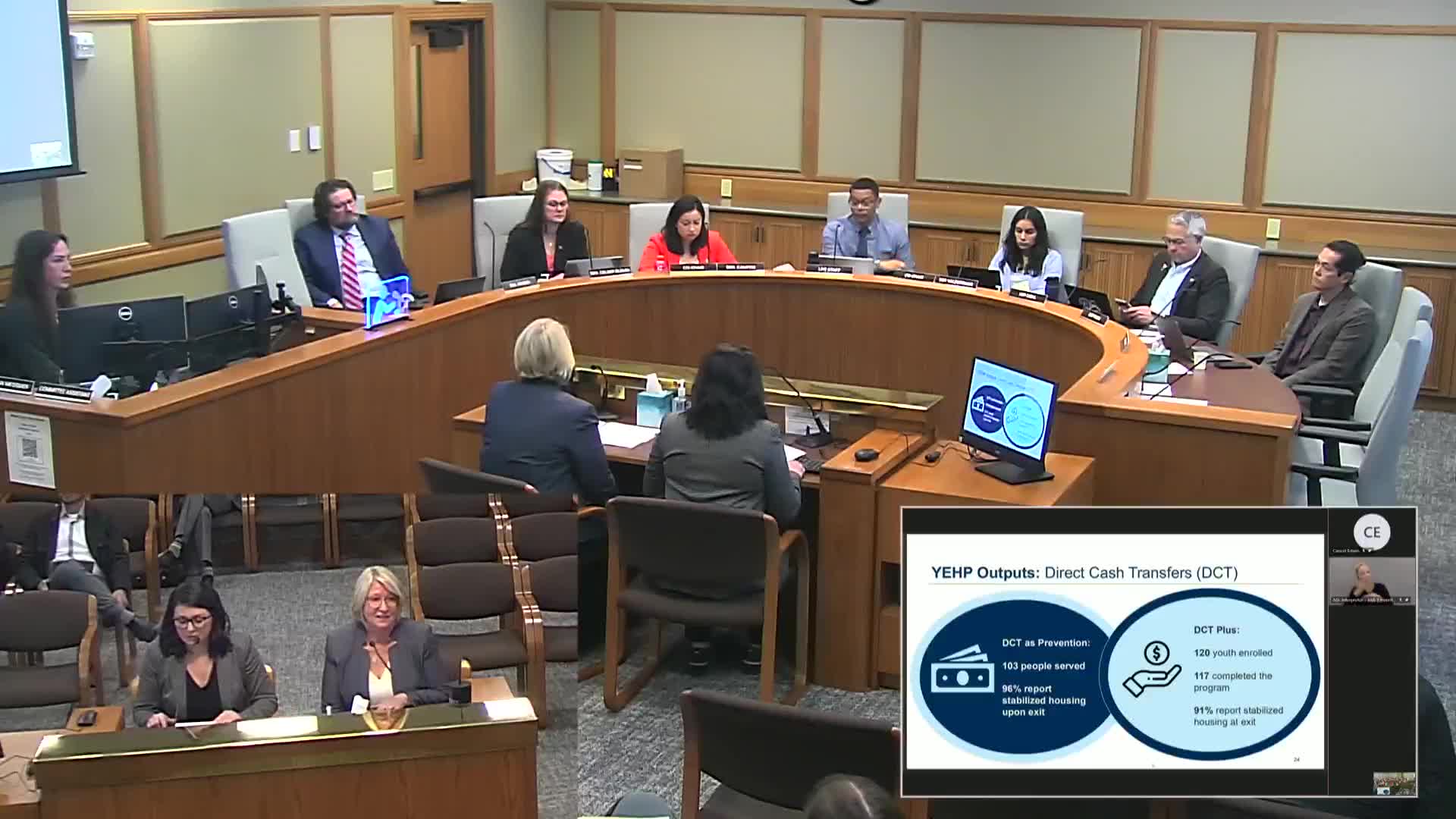 Governor's budget proposal requests $19.7M to sustain youth homelessness programs