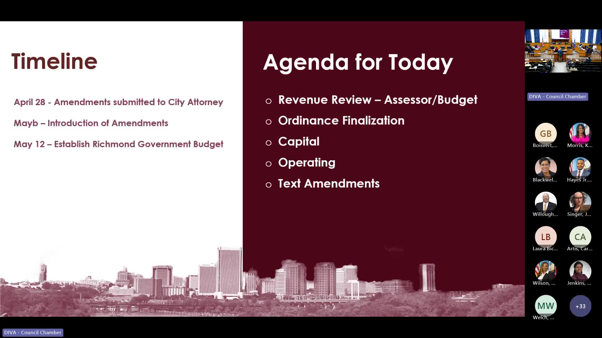 Richmond City Council finalizes budget with forecasted 6% increase in property values