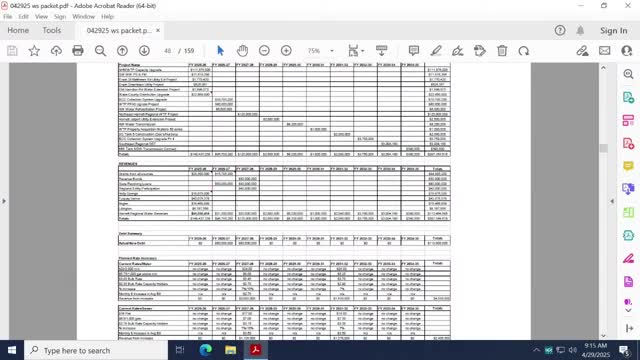 Harnett Regional Water proposes rate increases and updates on PFAS standards