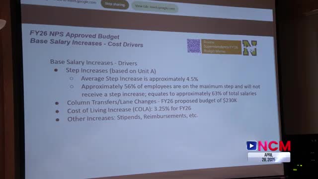 School District finalizes $65.3M budget with 6.7% increase amid various cost drivers