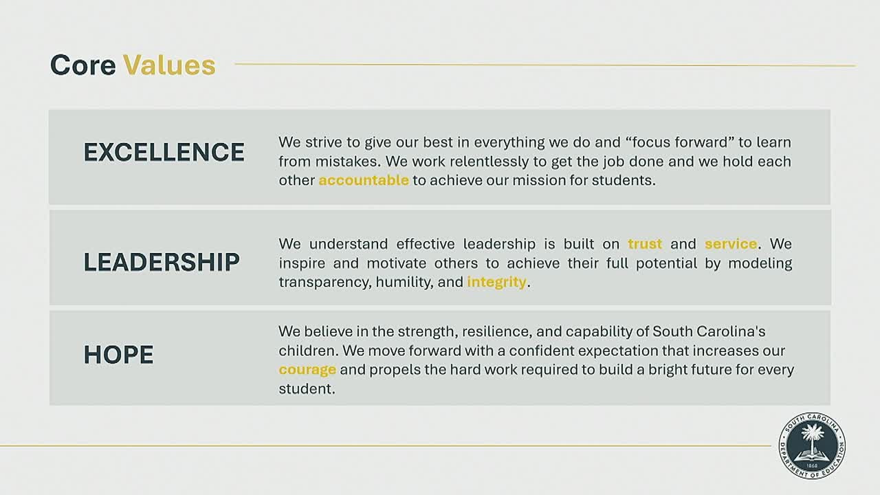 South Carolina sets ambitious goal for student literacy by 2030