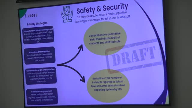 District reports multi-year academic gains; third-grade ELA, learning gains highlighted