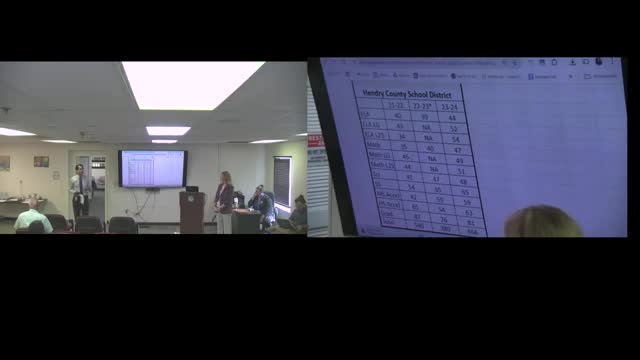 Henry County Schools enhance teacher training amid funding cuts and staffing challenges