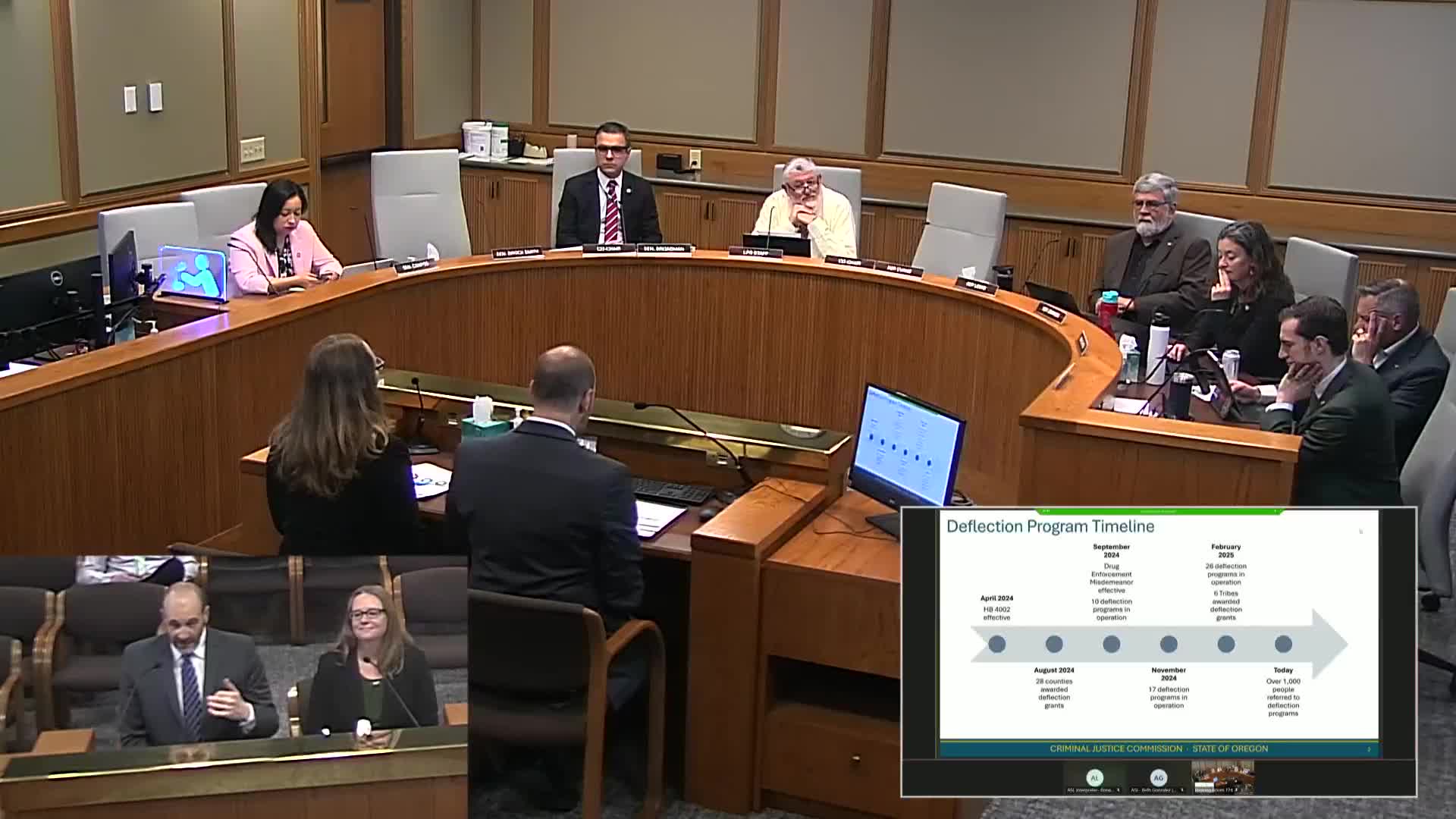 Counties launch drug enforcement programs under House Bill 2 4,002 initiative