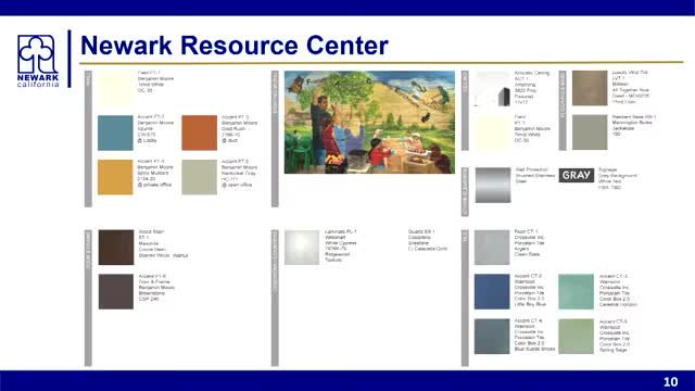 Newark Resource Center prepares for late summer grand opening and community engagement