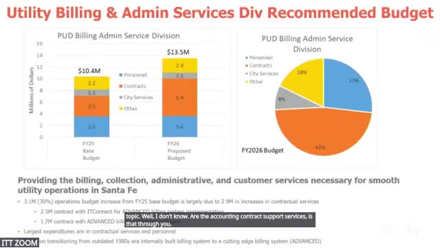 City Council discusses $1M CLA funding for Public Utilities and audit readiness