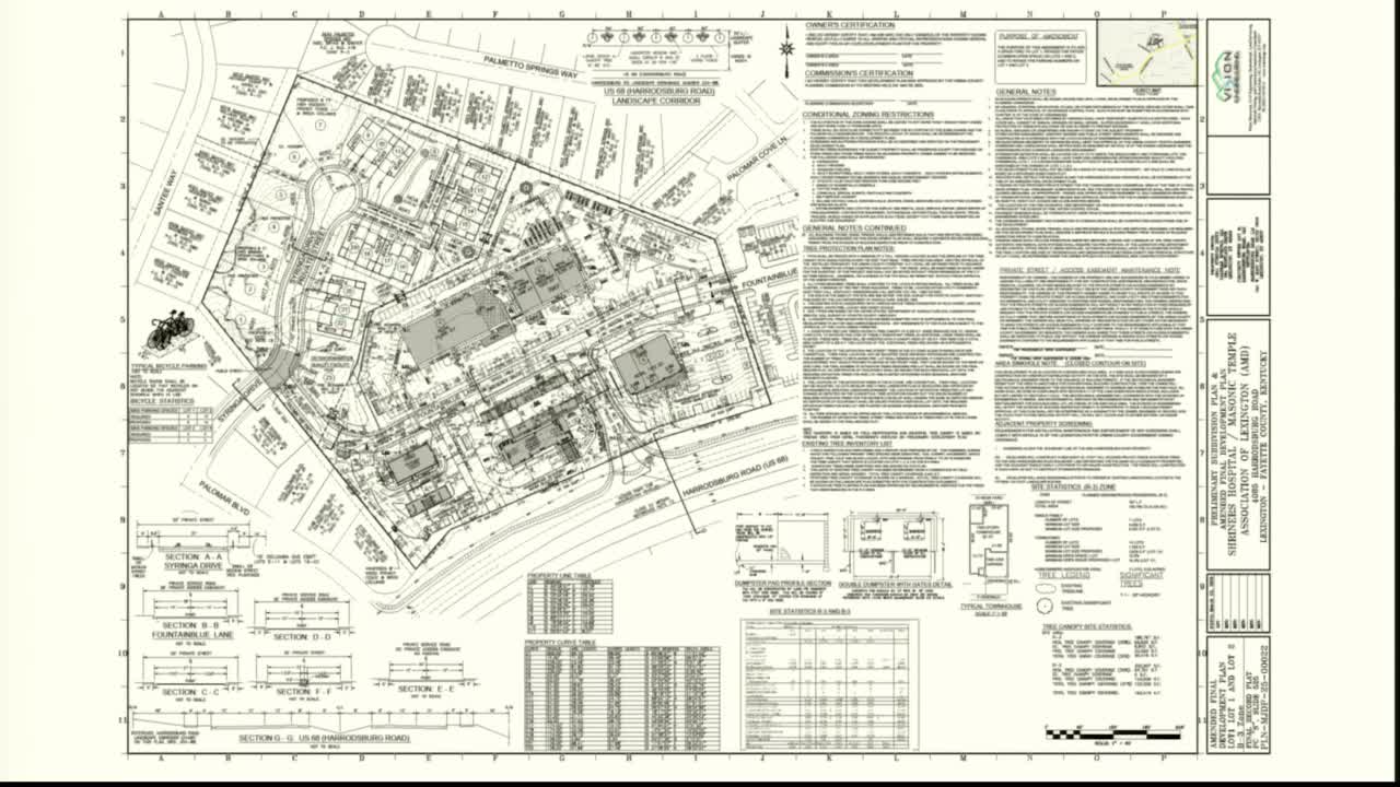 Committee weighs drive‑through circulation and stacking at Grater’s site in Shriners/Masonic Temple plan; neighbors and staff press for clearer flow and signage