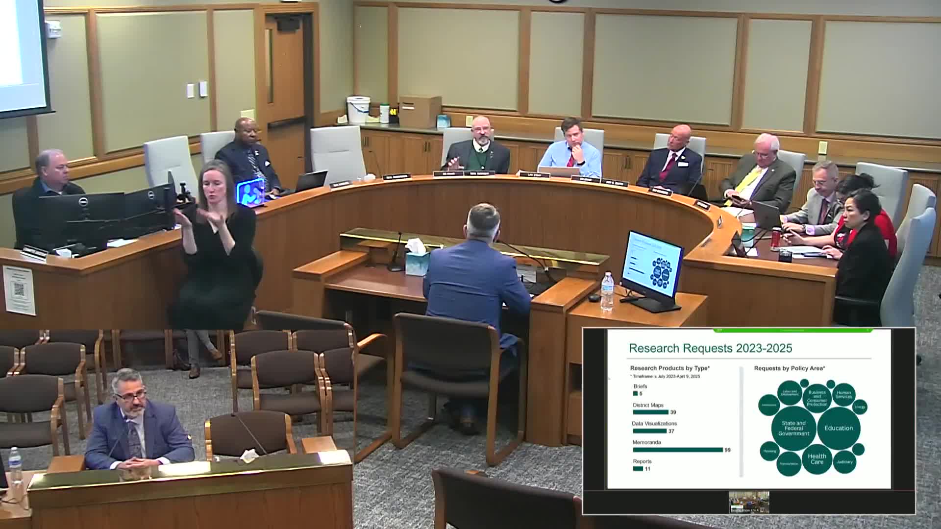 Oregon Legislative Team proposes budget expansions for language access and research support