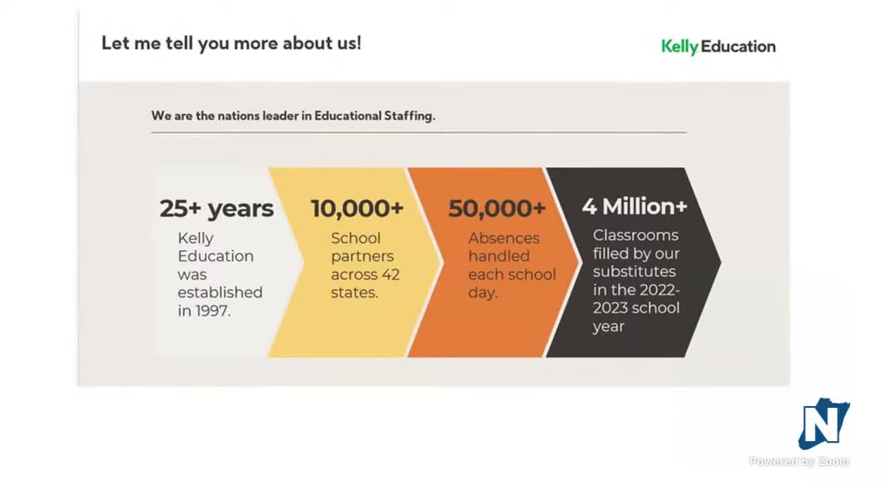 Kelley Education reports significant growth in substitute placements across North Carolina schools